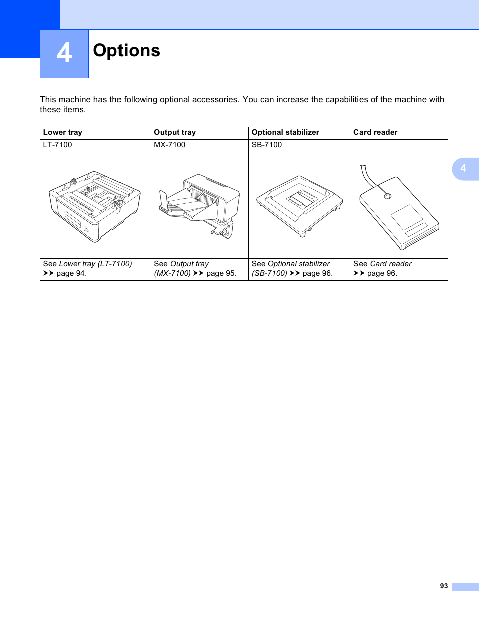 4 options, Options | Brother HL-S7000DN User Manual | Page 99 / 161