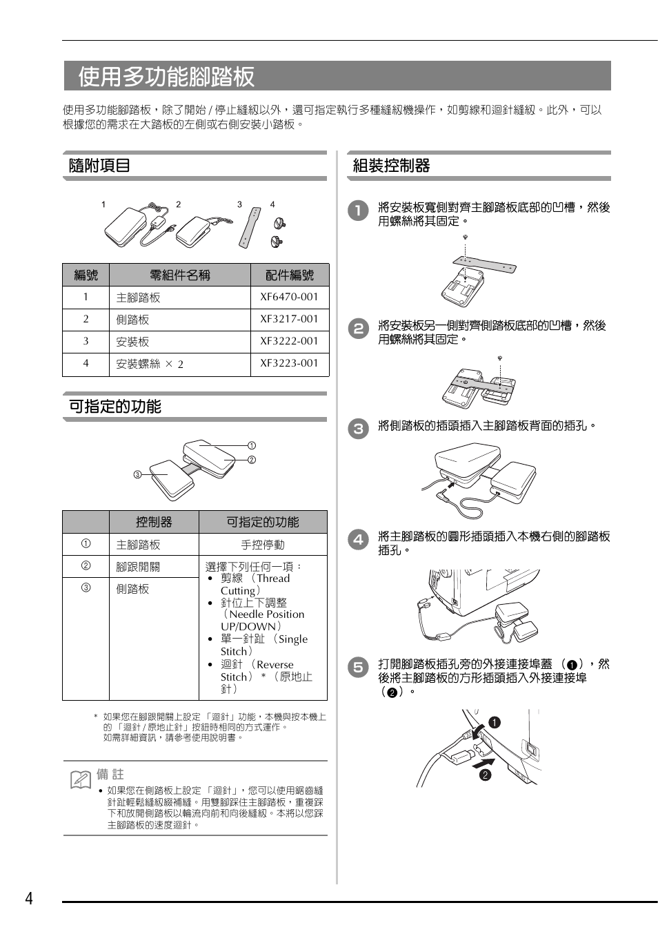 使用多功能腳踏板, 隨附項目, 可指定的功能 | 組裝控制器, 隨附項目 可指定的功能 組裝控制器, 隨附項目 可指定的功能 | Brother Innov-is 6750D User Manual | Page 24 / 28