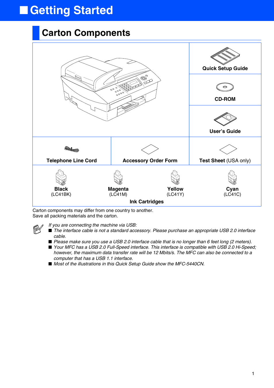 Getting started, Carton components | Brother MFC 5840CN User Manual | Page 3 / 39