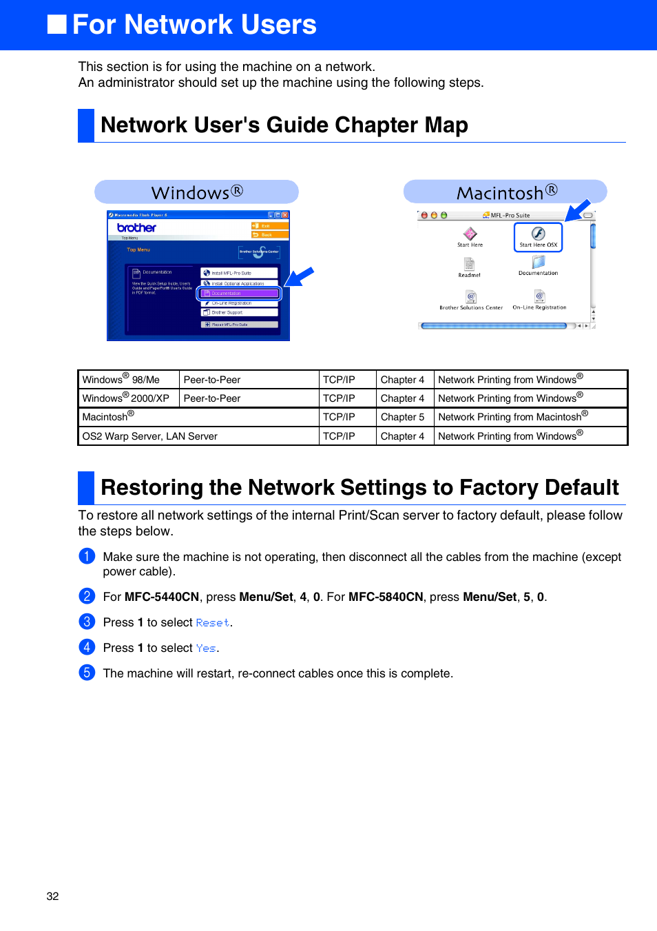 For network users, Network user's guide chapter map, Restoring the network settings to factory default | Brother MFC 5840CN User Manual | Page 34 / 39