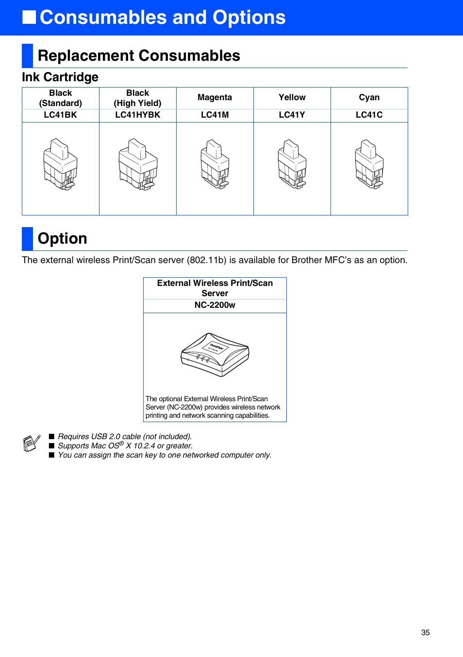 Consumables and options, Replacement consumables, Option | Replacement consumables option, Ink cartridge | Brother MFC 5840CN User Manual | Page 37 / 39