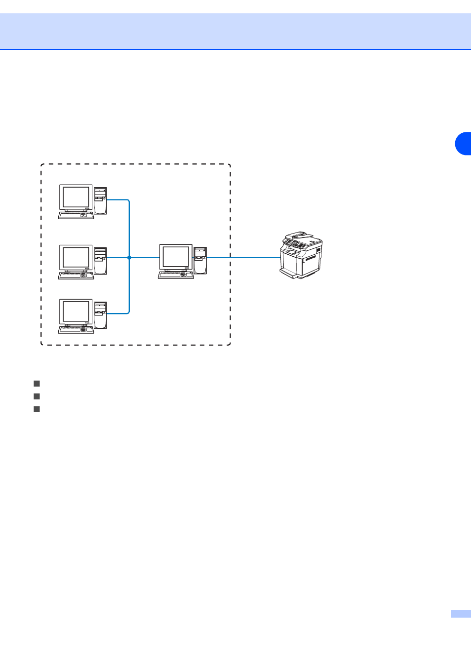 Network shared printing, Network shared printing -4 | Brother MFC-9420CN User Manual | Page 13 / 94