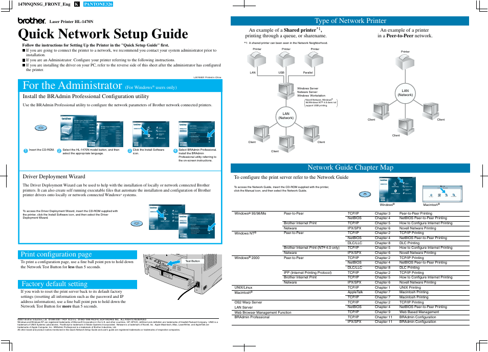 Brother HL-1470N User Manual | 2 pages