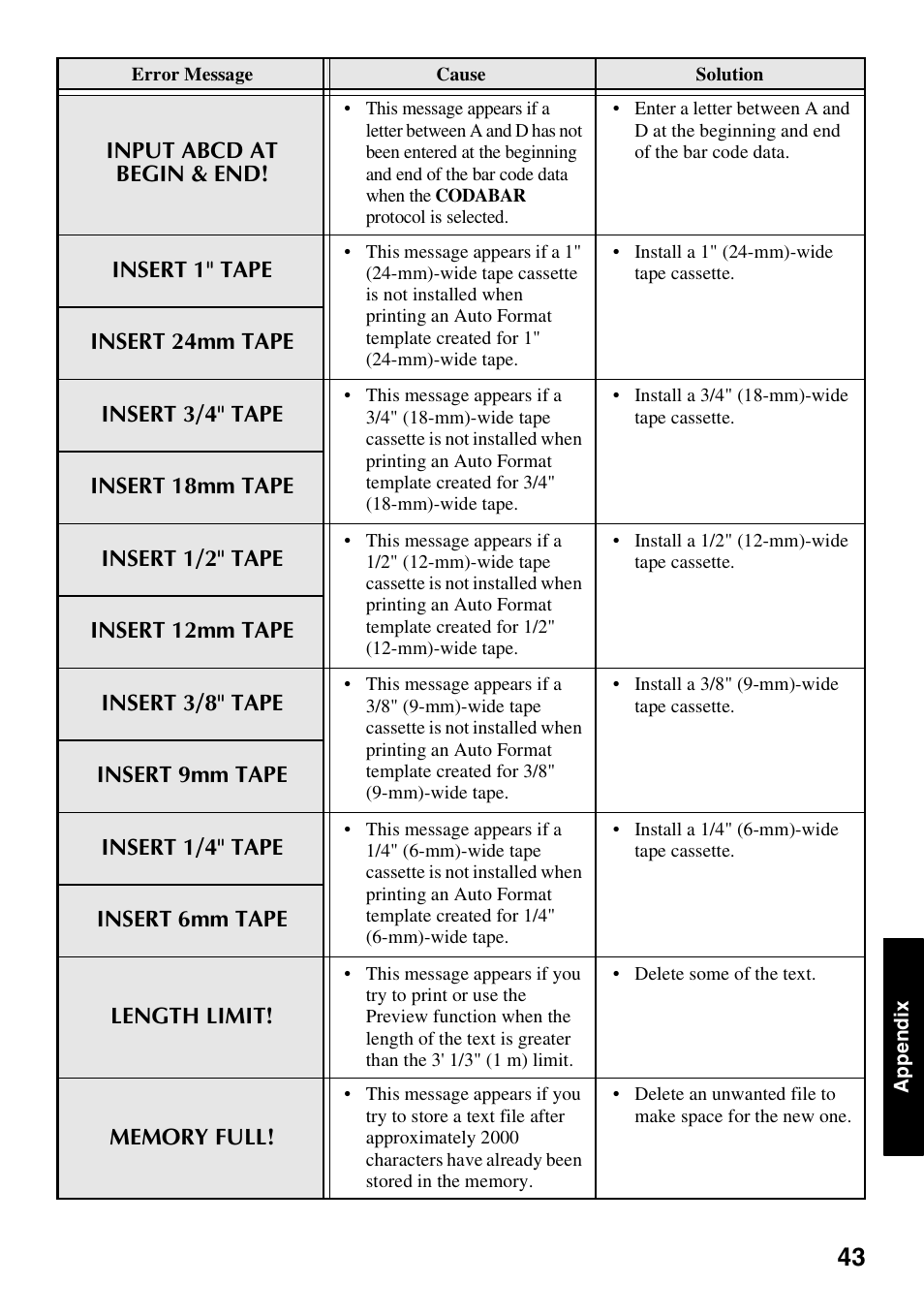 Brother PT-1600 User Manual | Page 51 / 116