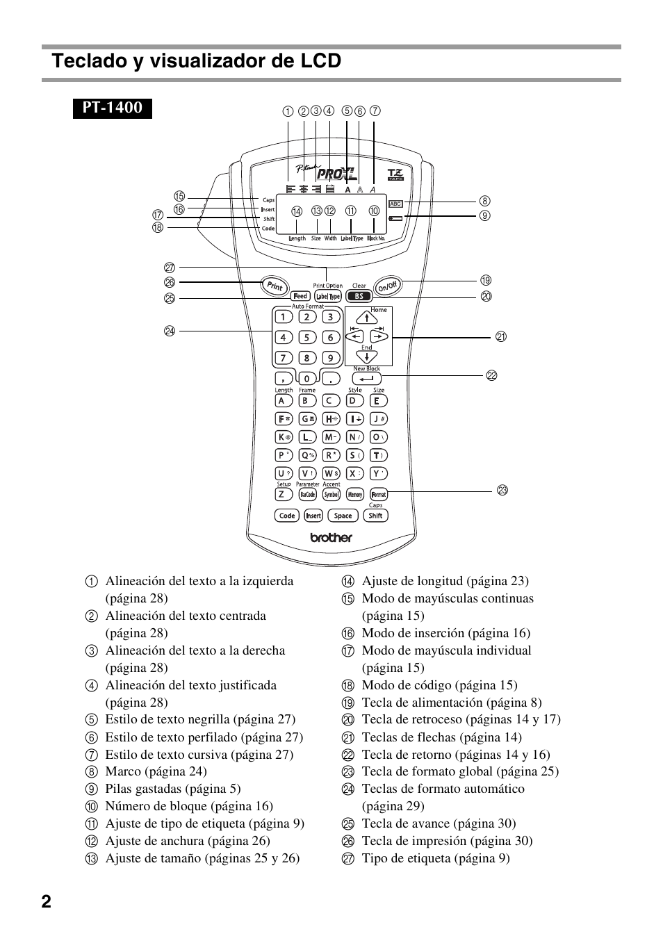 Teclado y visualizador de lcd, Pt-1400 | Brother PT-1600 User Manual | Page 64 / 116