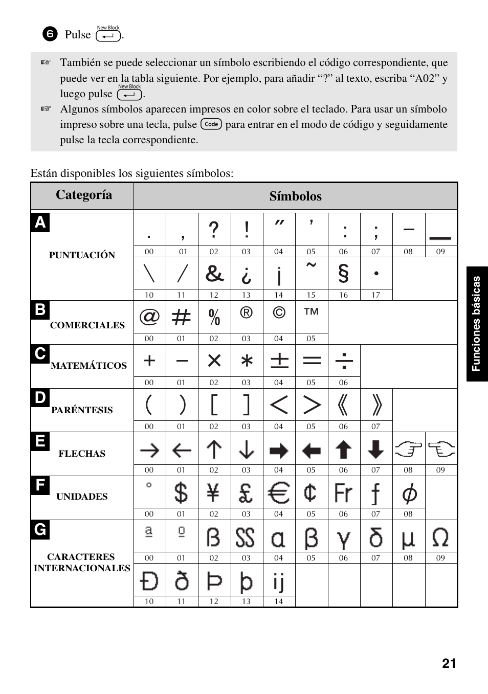 Categoría símbolos, Pulse n. están disponibles los siguientes símbolos | Brother PT-1600 User Manual | Page 83 / 116