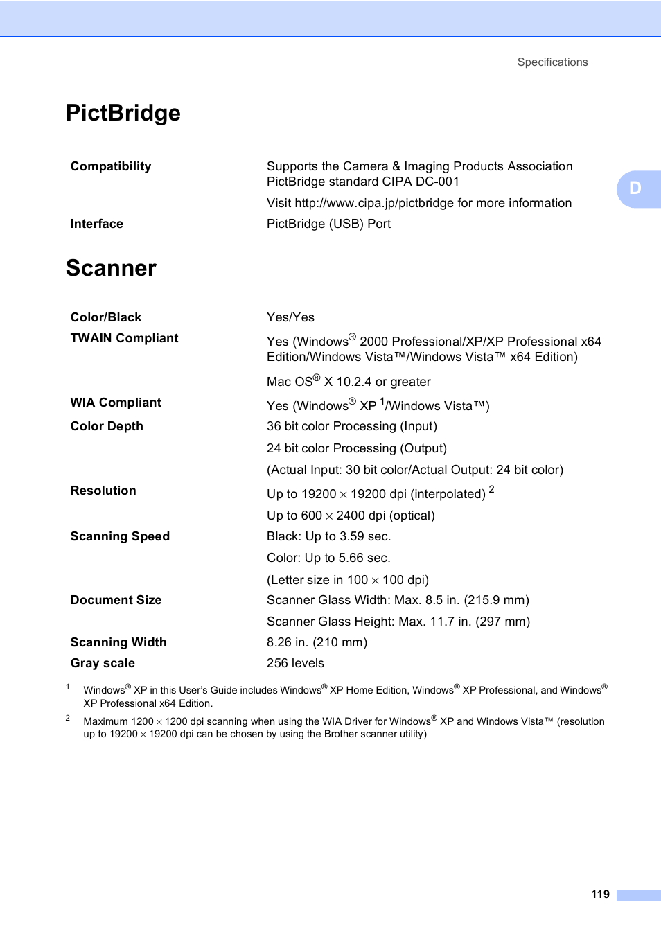 Pictbridge, Scanner, Pictbridge scanner | Brother MFC-230C User Manual | Page 135 / 148