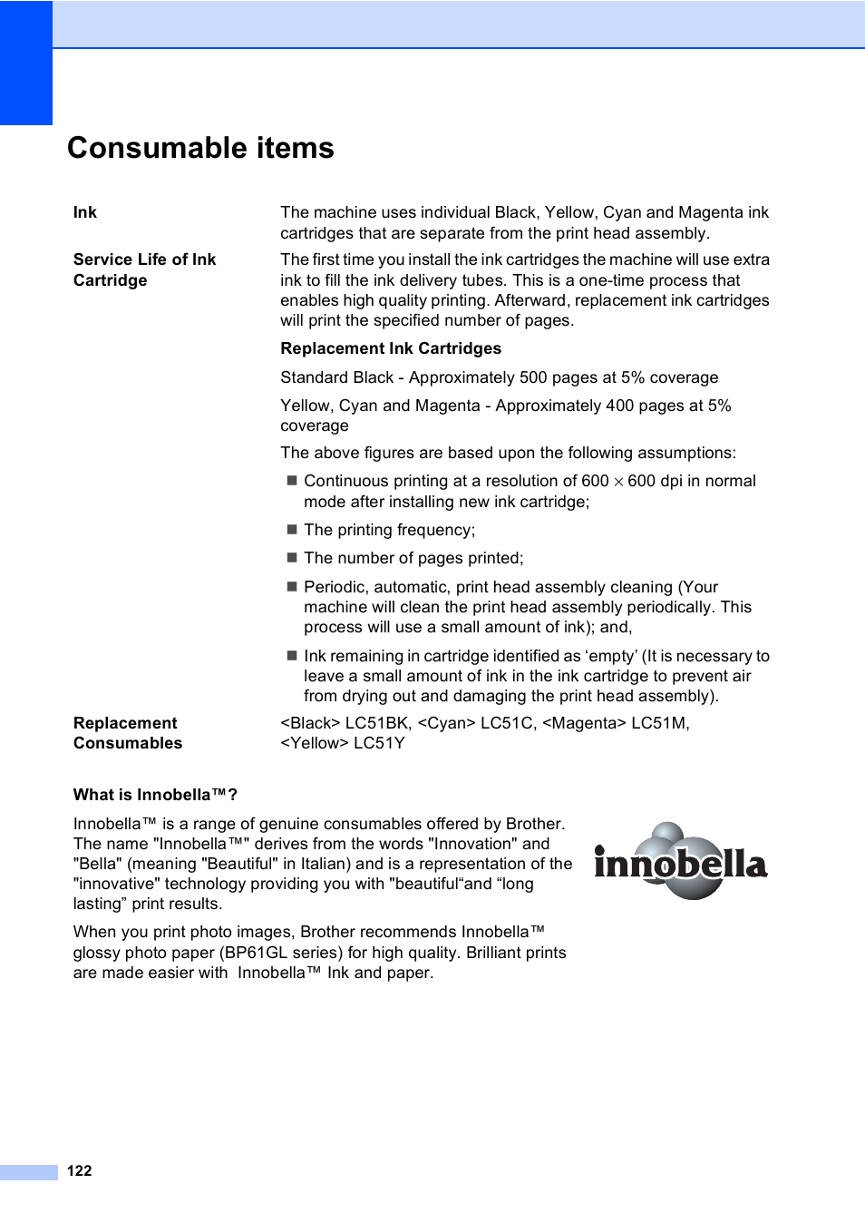 Consumable items | Brother MFC-230C User Manual | Page 138 / 148