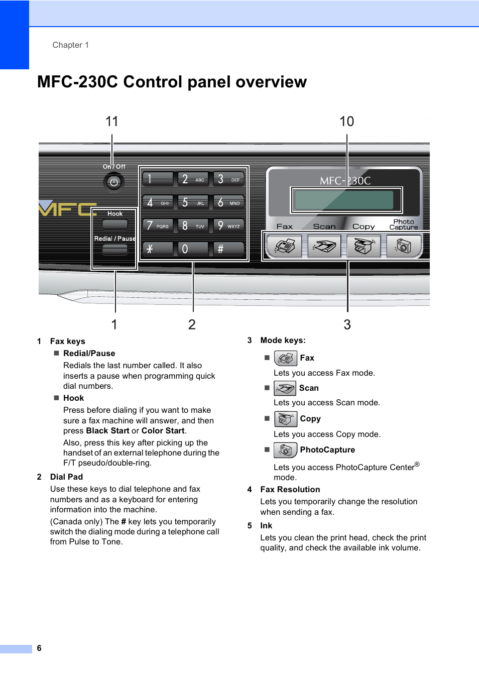 Mfc-230c control panel overview | Brother MFC-230C User Manual | Page 22 / 148