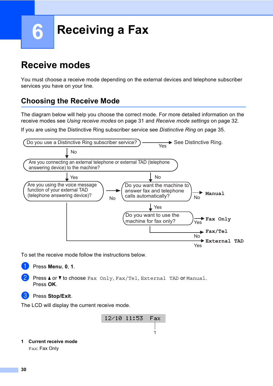 6 receiving a fax, Receive modes, Choosing the receive mode | Receiving a fax | Brother MFC-230C User Manual | Page 46 / 148