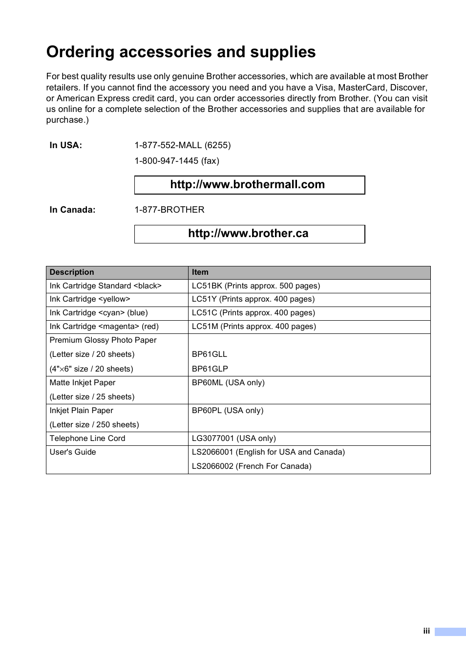 Ordering accessories and supplies | Brother MFC-230C User Manual | Page 5 / 148