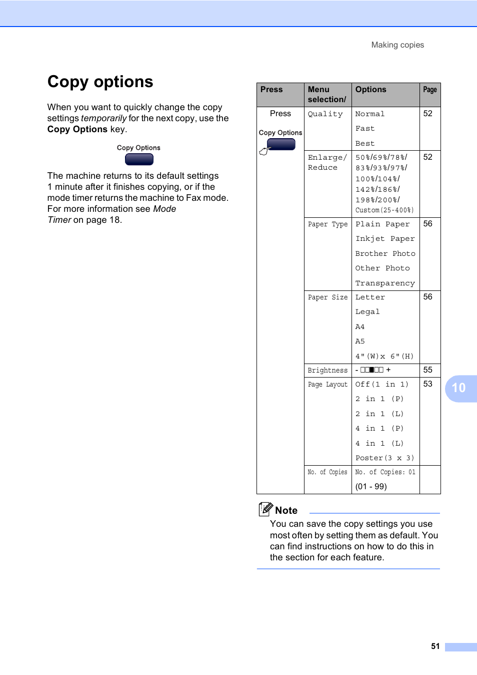 Copy options | Brother MFC-230C User Manual | Page 67 / 148