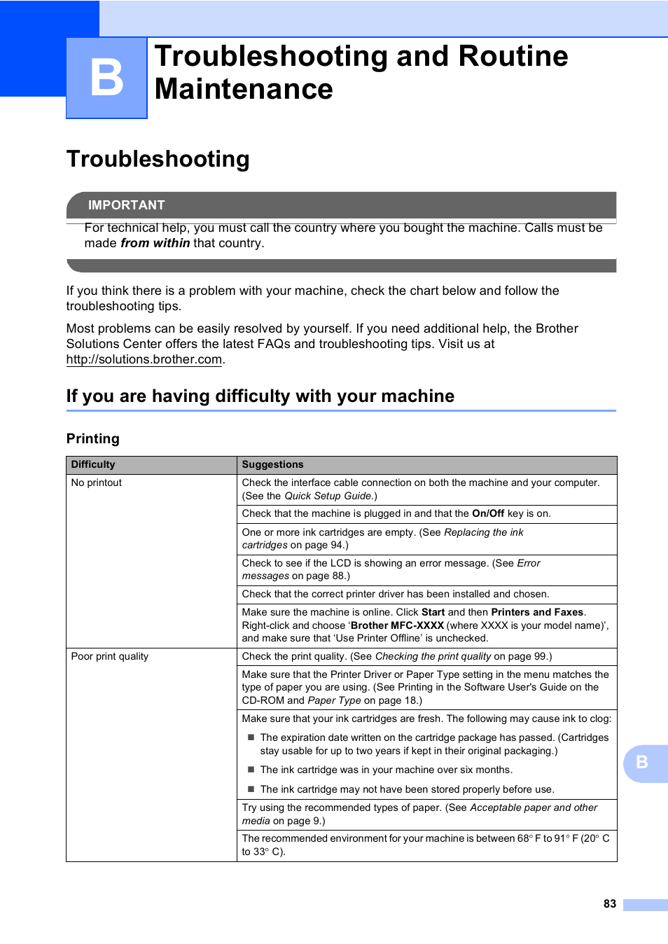 B troubleshooting and routine maintenance, Troubleshooting, If you are having difficulty with your machine | Troubleshooting and routine maintenance | Brother MFC-230C User Manual | Page 99 / 148