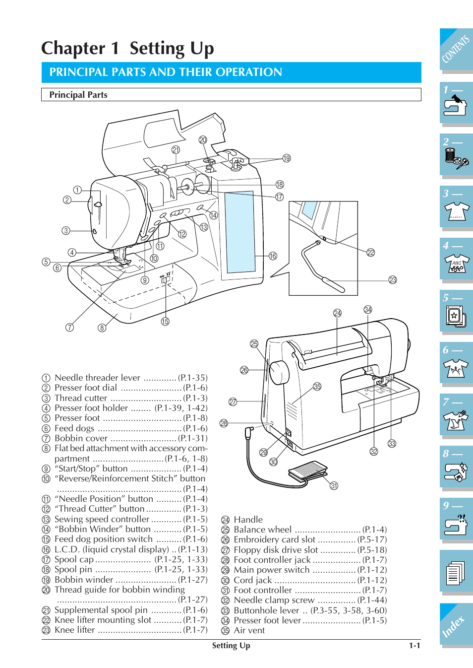 Chapter 1 setting up, Principal parts and their operation -1, Principal parts -1 | Principal parts and their operation | Brother ULT2001 2001N 2001C 2002D 2003D User Manual | Page 12 / 321