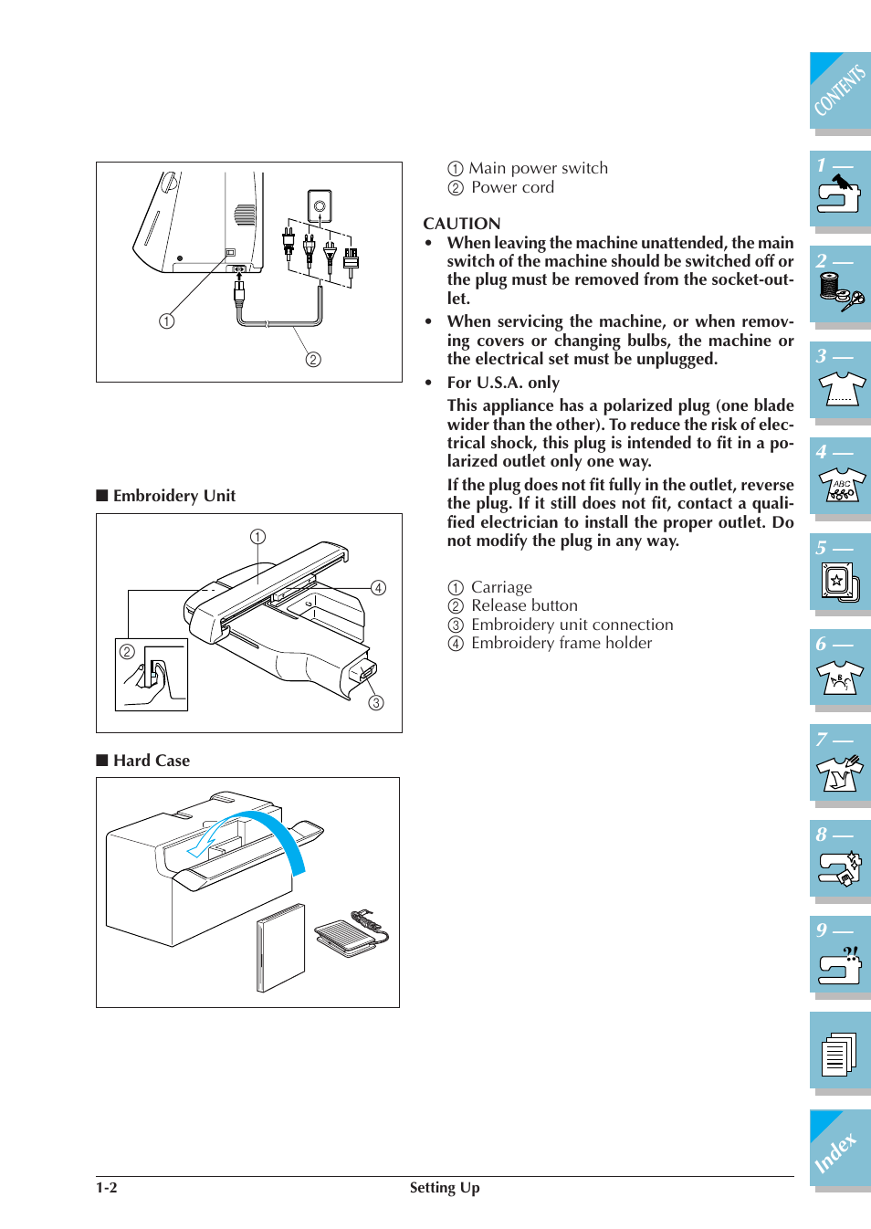 Embroidery unit -2, Hard case -2, Embroidery unit carrying case -2 | Operation buttons -2 | Brother ULT2001 2001N 2001C 2002D 2003D User Manual | Page 13 / 321