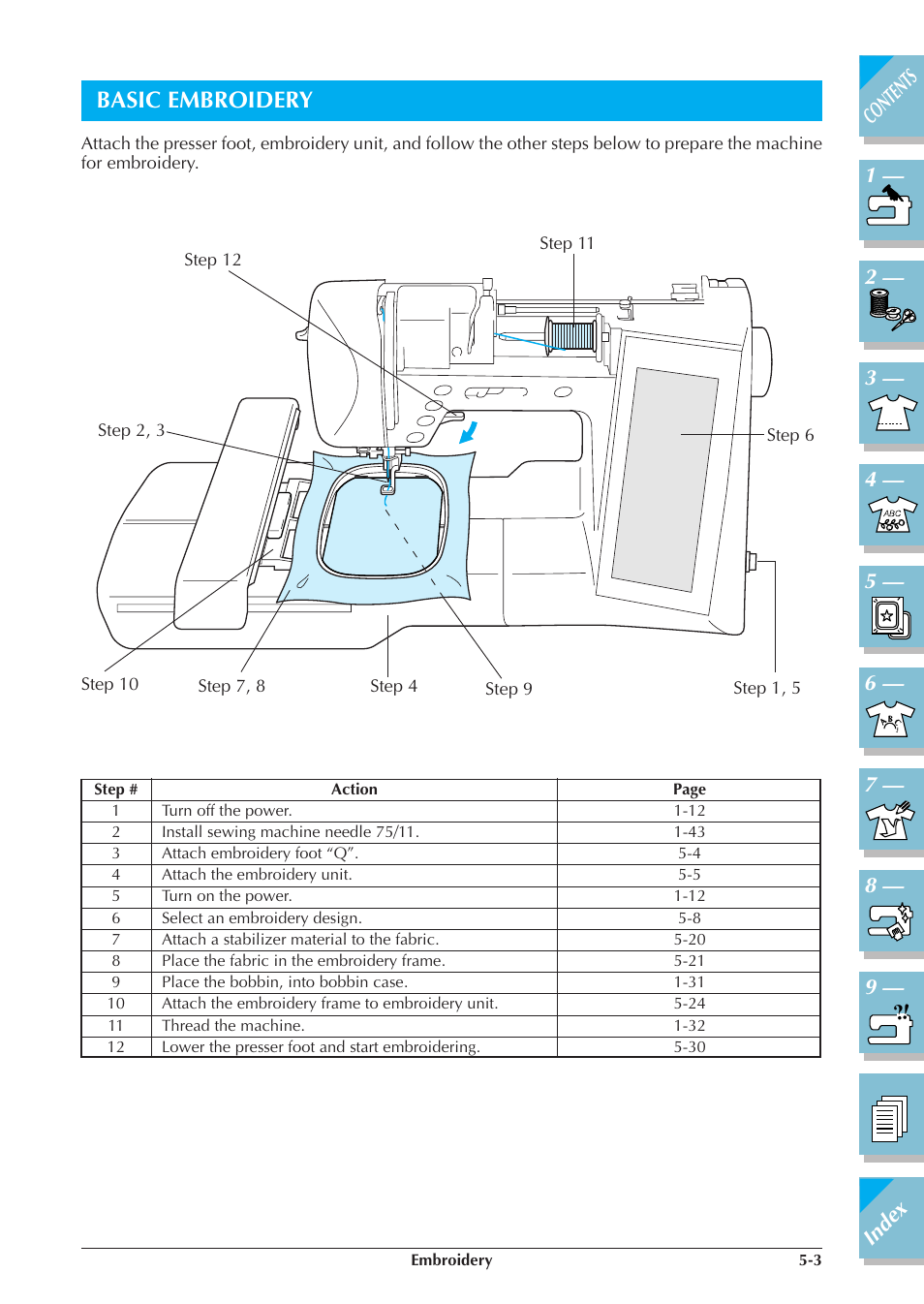 Basic embroidery -3, Basic embroidery | Brother ULT2001 2001N 2001C 2002D 2003D User Manual | Page 178 / 321