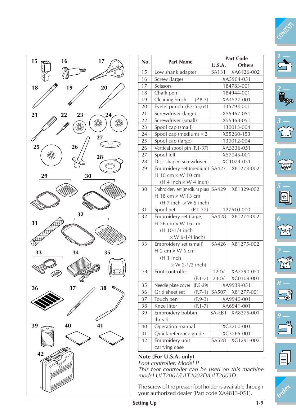 Brother ULT2001 2001N 2001C 2002D 2003D User Manual | Page 20 / 321
