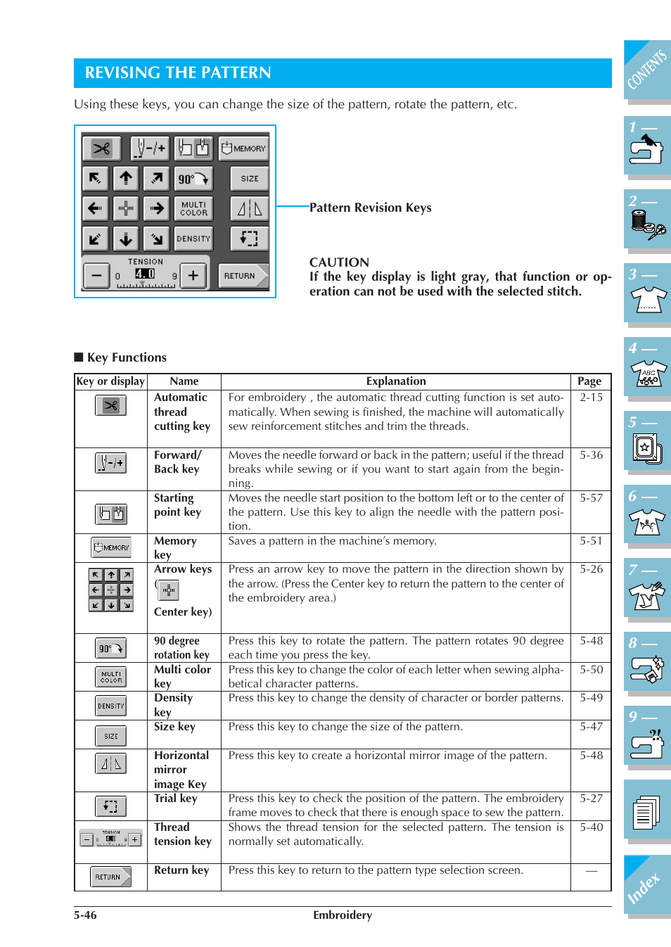 Revising the pattern -46, Key functions -46, Revising the pattern | Brother ULT2001 2001N 2001C 2002D 2003D User Manual | Page 221 / 321