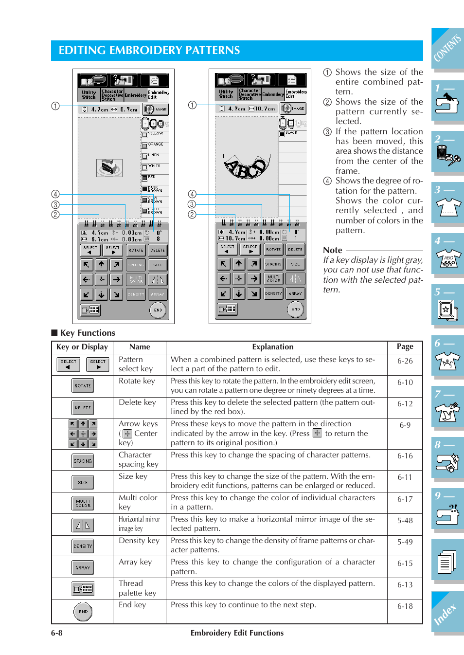 Editing embroidery patterns -8, Key functions -8, Editing embroidery patterns | Brother ULT2001 2001N 2001C 2002D 2003D User Manual | Page 247 / 321