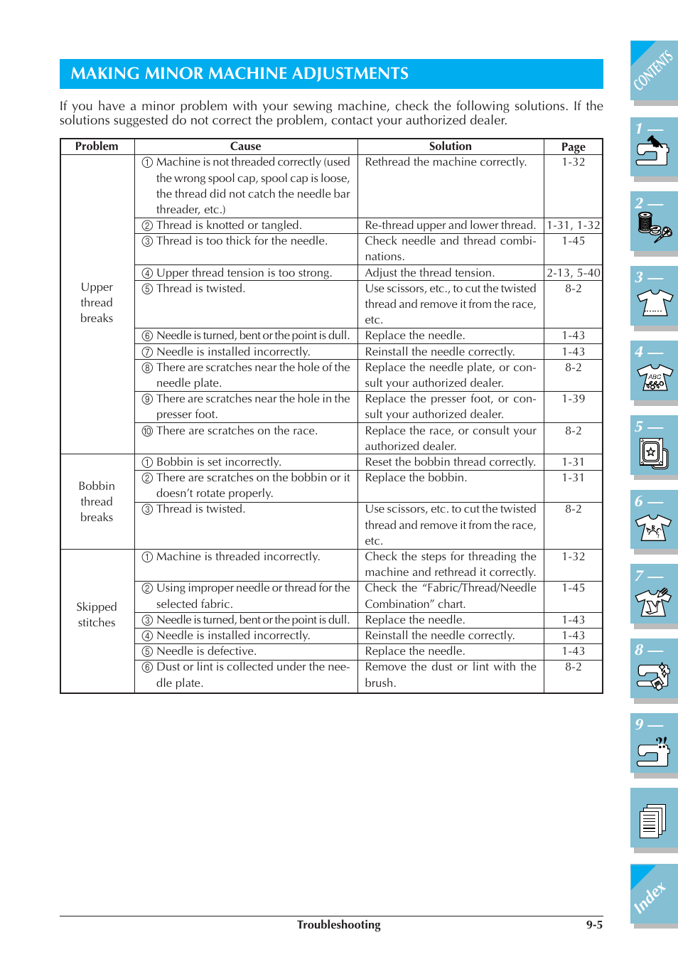 Making minor machine adjustments -5, Making minor machine adjustments | Brother ULT2001 2001N 2001C 2002D 2003D User Manual | Page 302 / 321