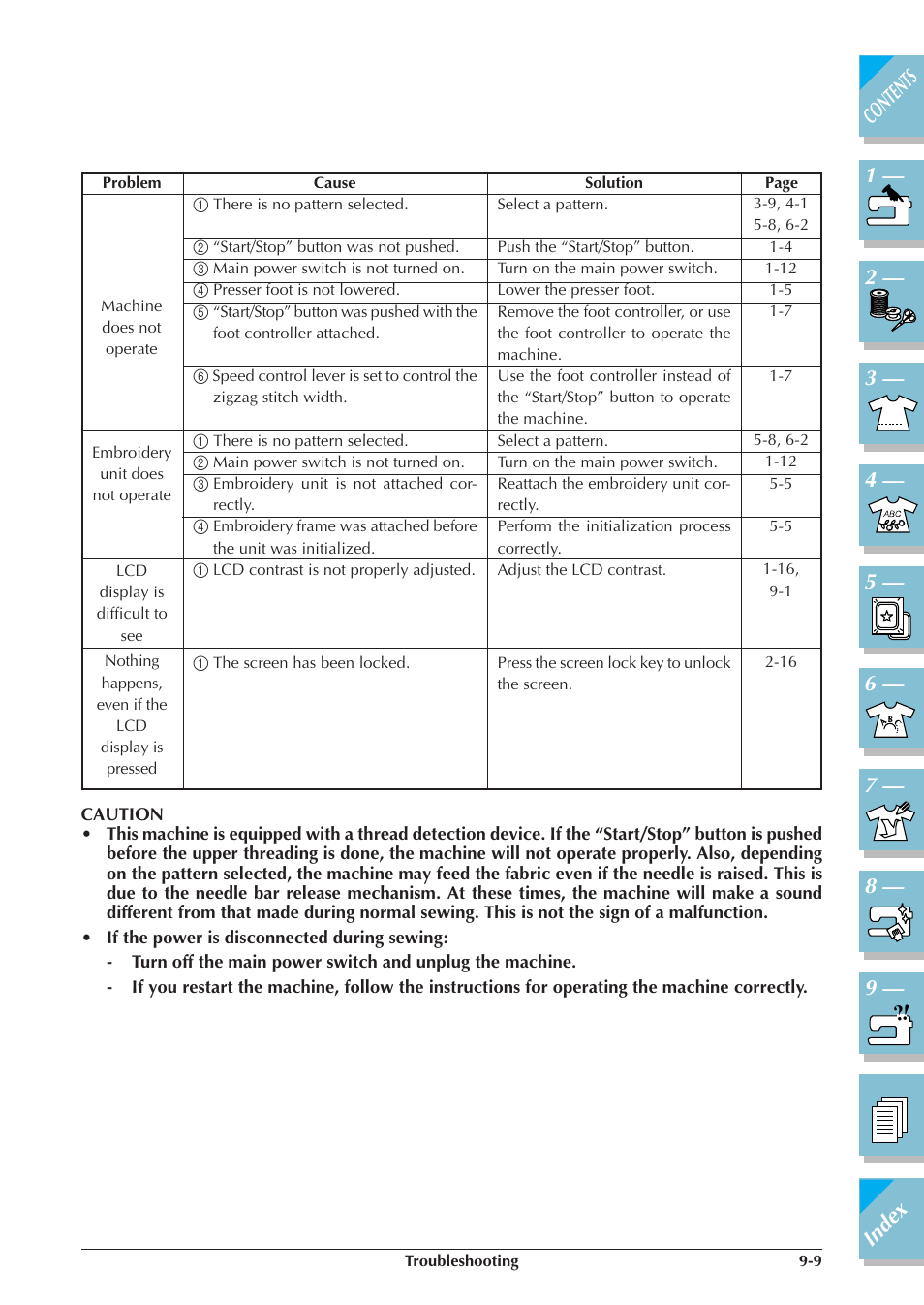 Brother ULT2001 2001N 2001C 2002D 2003D User Manual | Page 306 / 321