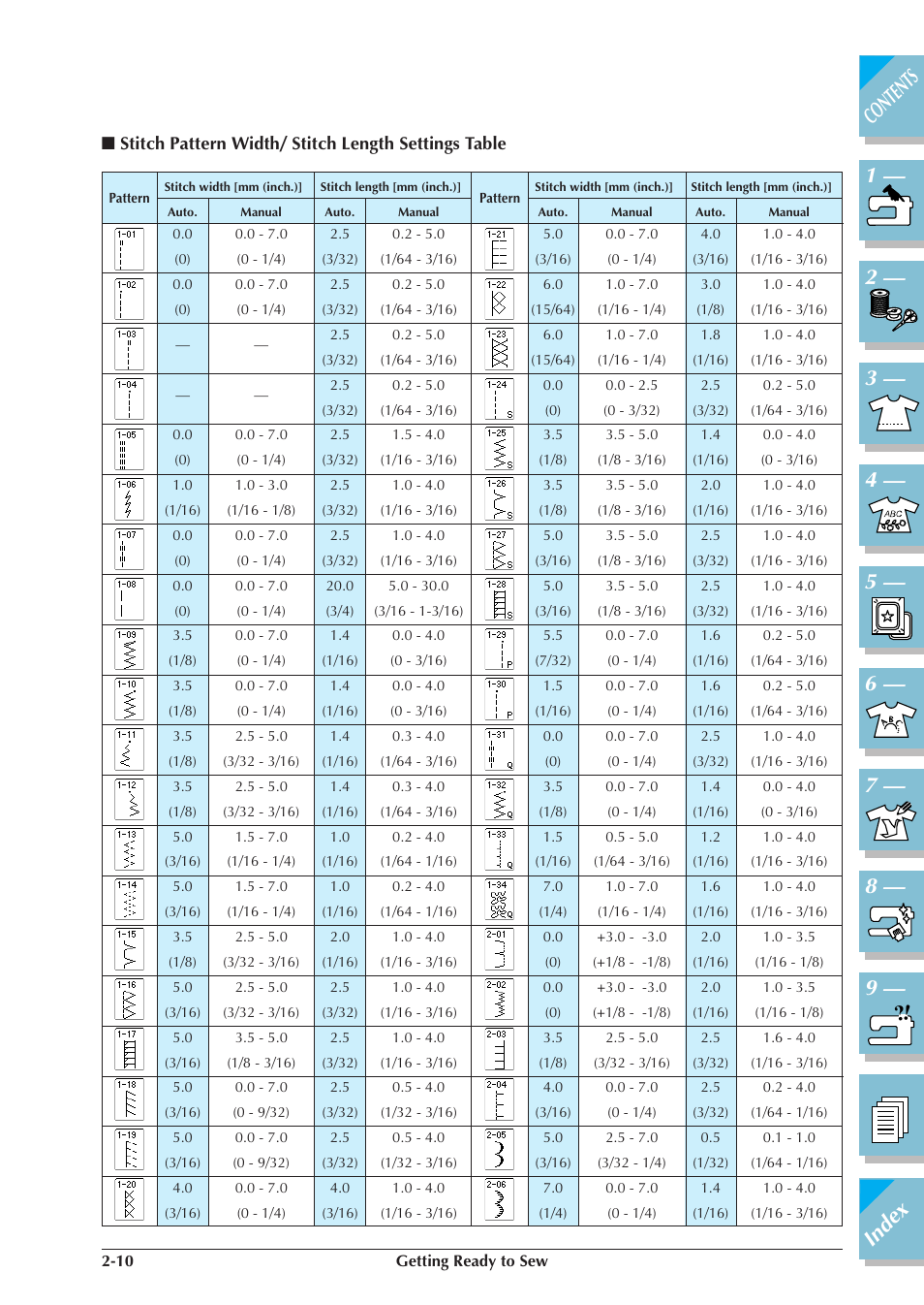 Stitch pattern width, Stitch length settings table -10, Stitch pattern width/ stitch length settings table | Brother ULT2001 2001N 2001C 2002D 2003D User Manual | Page 67 / 321
