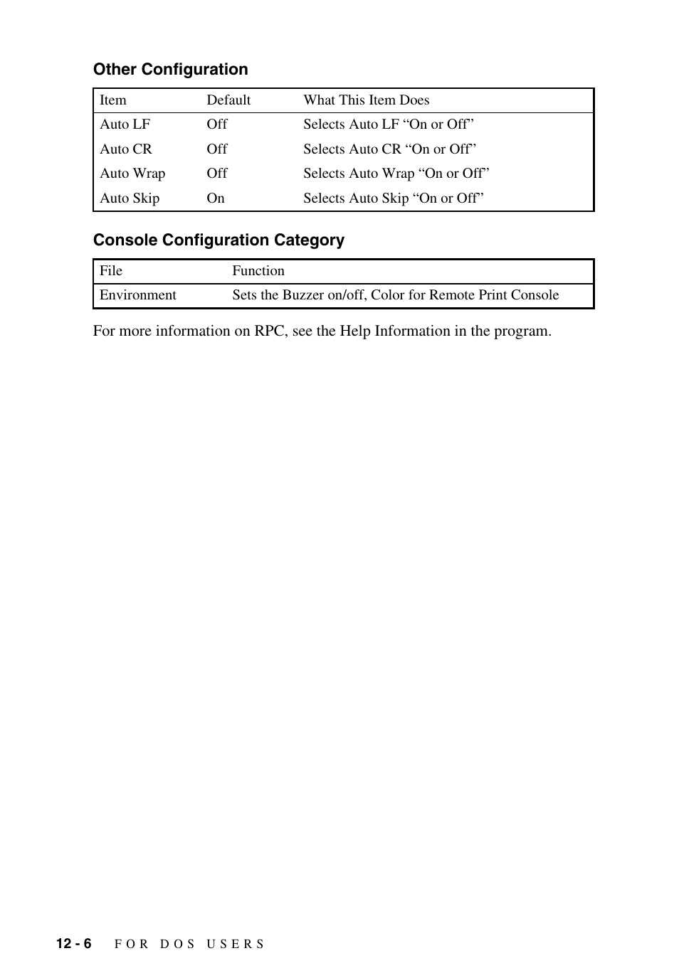 Other configuration, Console configuration category | Brother MFC-9700 User Manual | Page 102 / 228