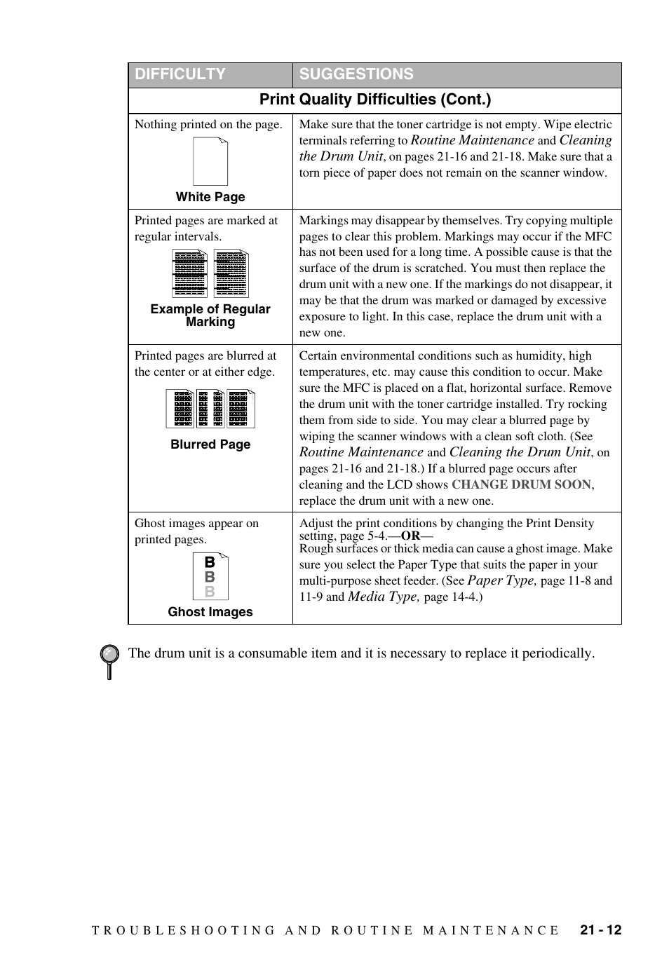 Brother MFC-9700 User Manual | Page 193 / 228