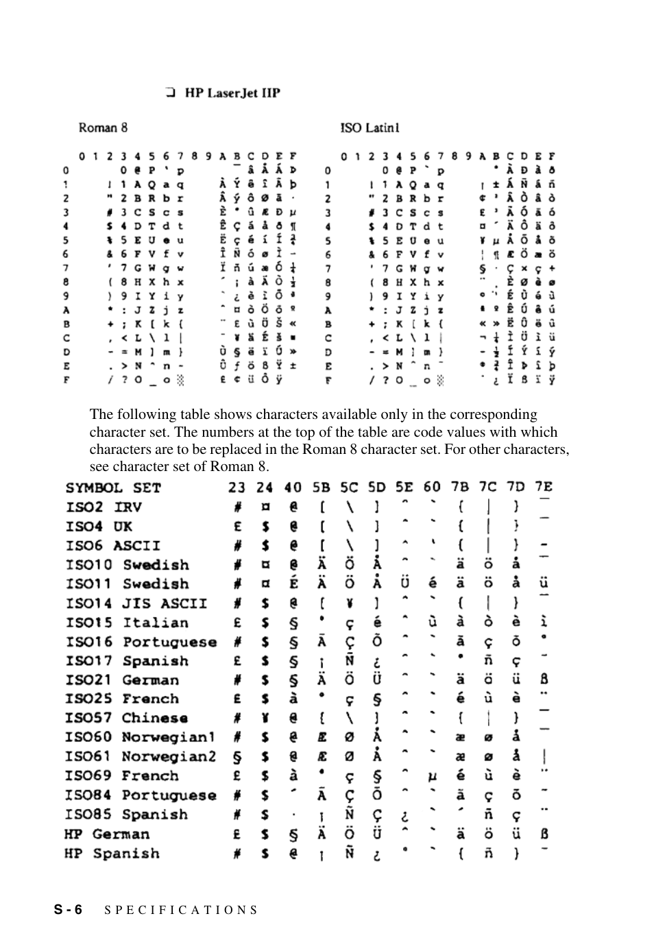 Brother MFC-9700 User Manual | Page 220 / 228