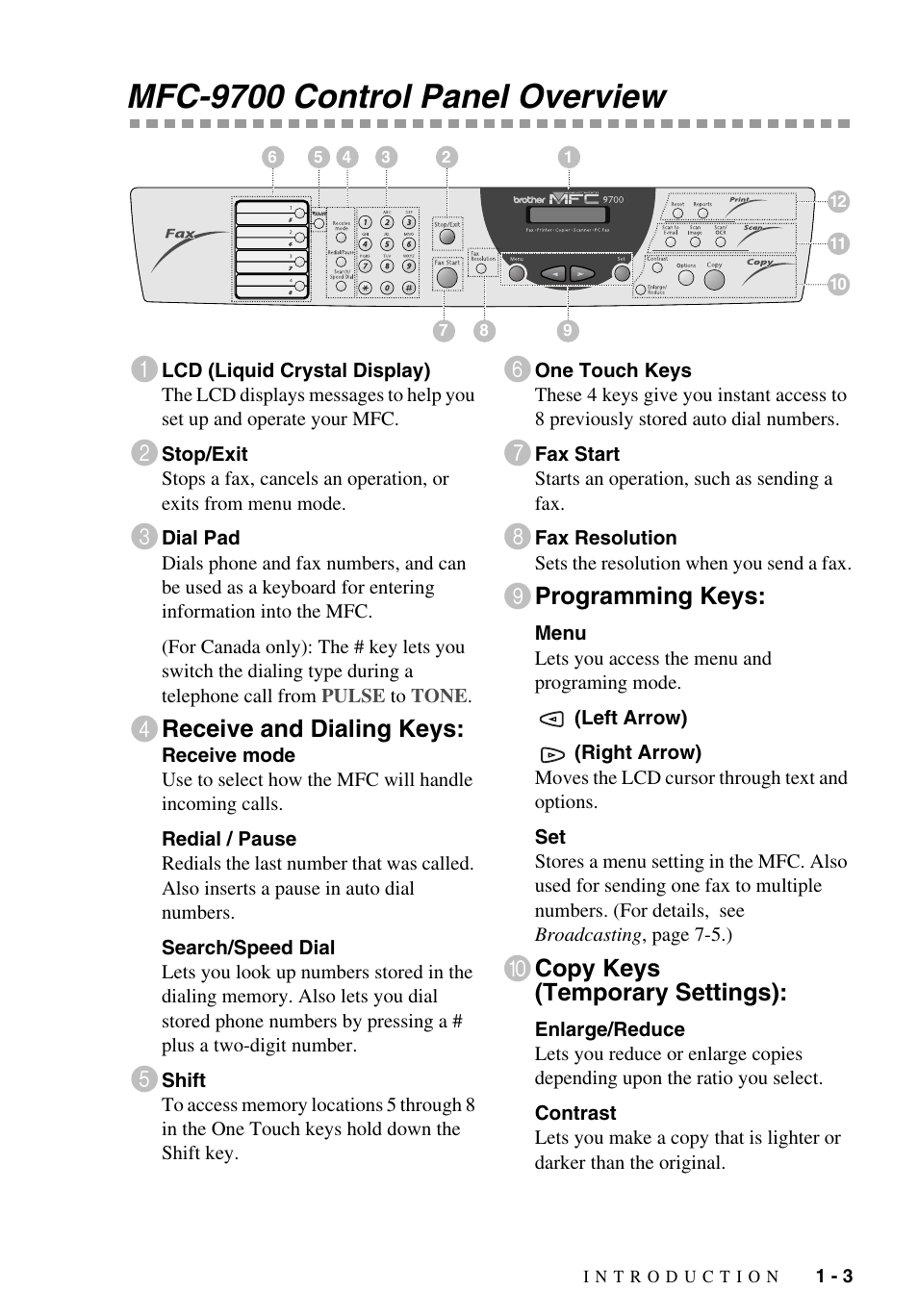 Mfc-9700 control panel overview, Mfc-9700 control panel overview -3 | Brother MFC-9700 User Manual | Page 25 / 228