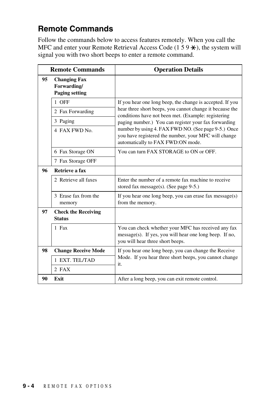 Remote commands, Remote commands -4 | Brother MFC-9700 User Manual | Page 84 / 228