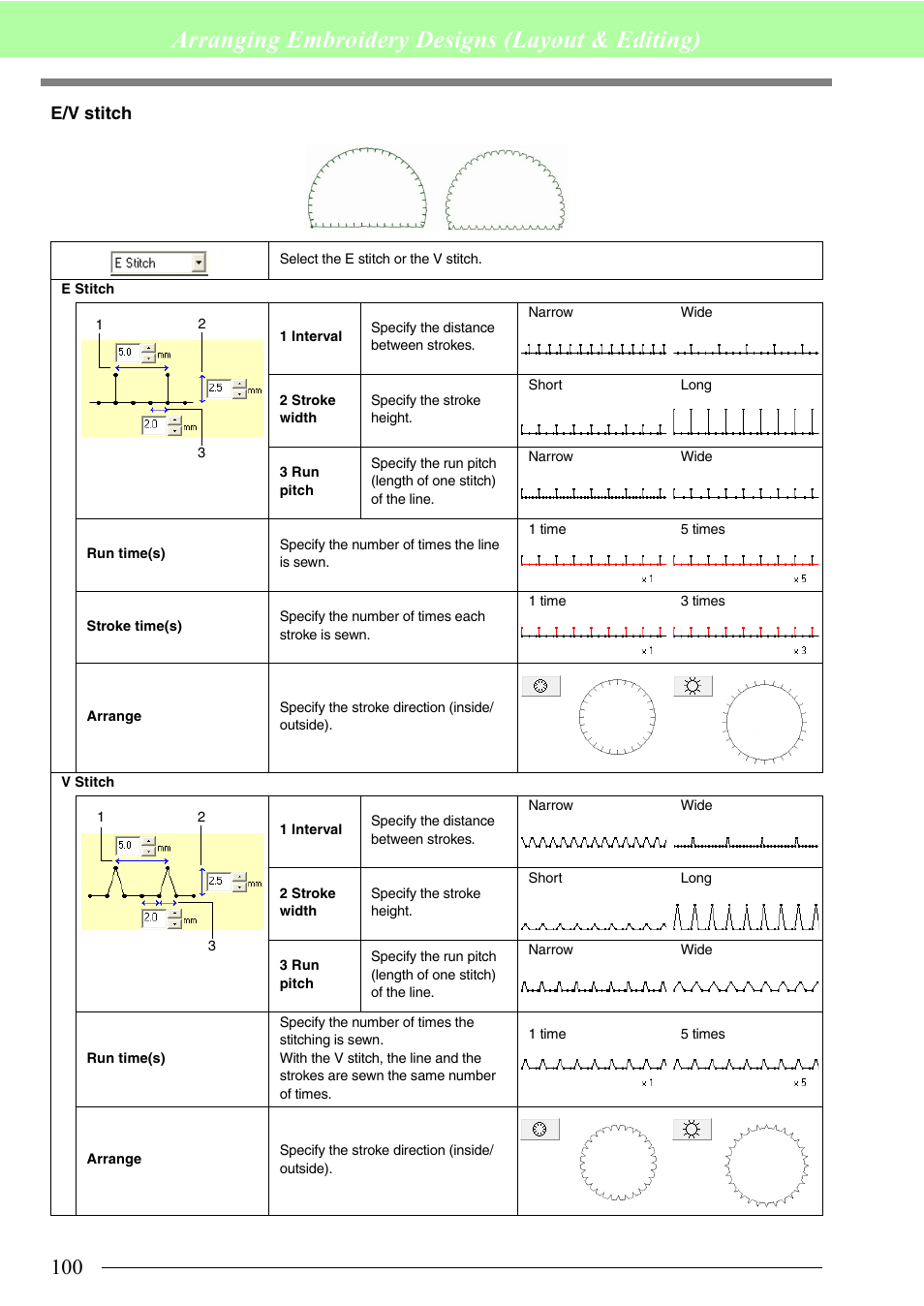 Arranging embroidery designs (layout & editing), E/v stitch | Brother PE-DESIGN 8 User Manual | Page 102 / 269