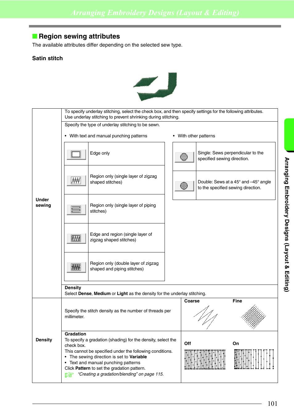 Arranging embroidery designs (layout & editing), Region sewing attributes | Brother PE-DESIGN 8 User Manual | Page 103 / 269