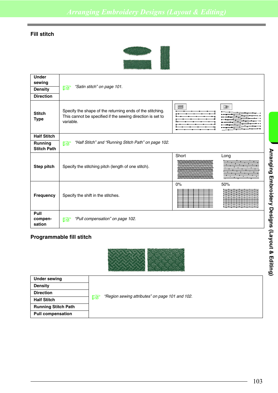 Arranging embroidery designs (layout & editing) | Brother PE-DESIGN 8 User Manual | Page 105 / 269