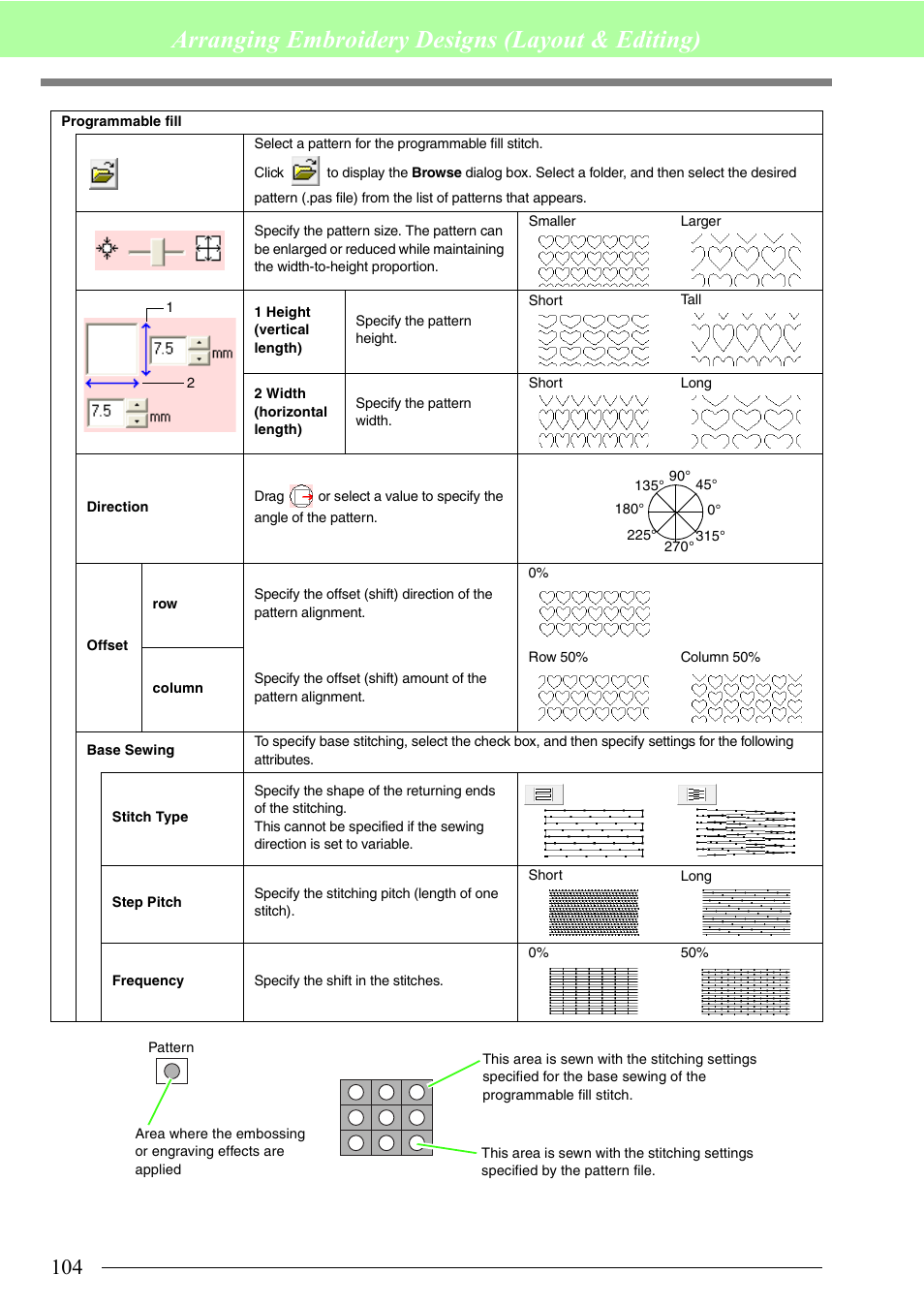 Arranging embroidery designs (layout & editing) | Brother PE-DESIGN 8 User Manual | Page 106 / 269