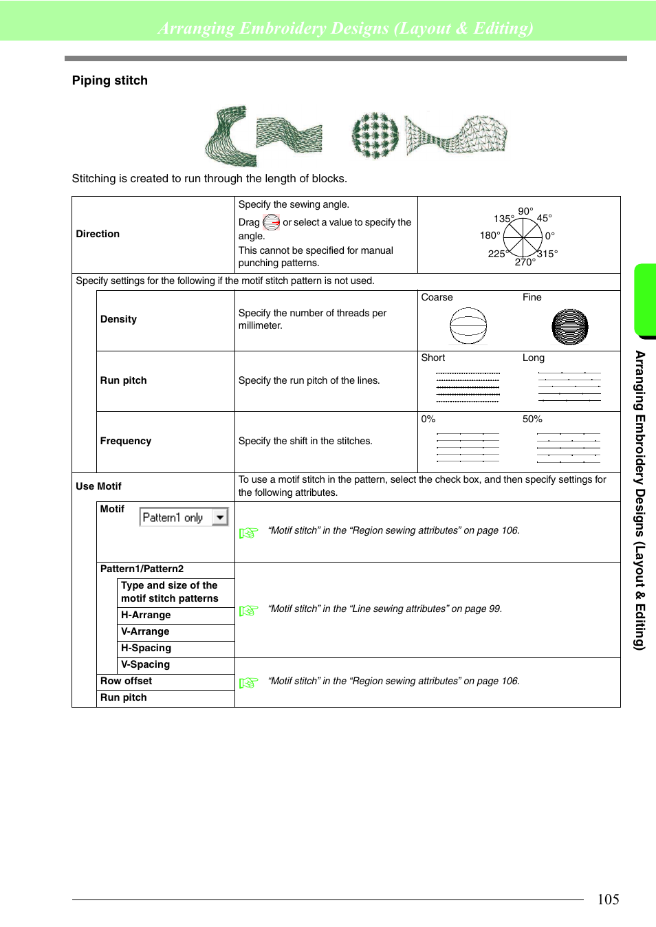 Arranging embroidery designs (layout & editing) | Brother PE-DESIGN 8 User Manual | Page 107 / 269