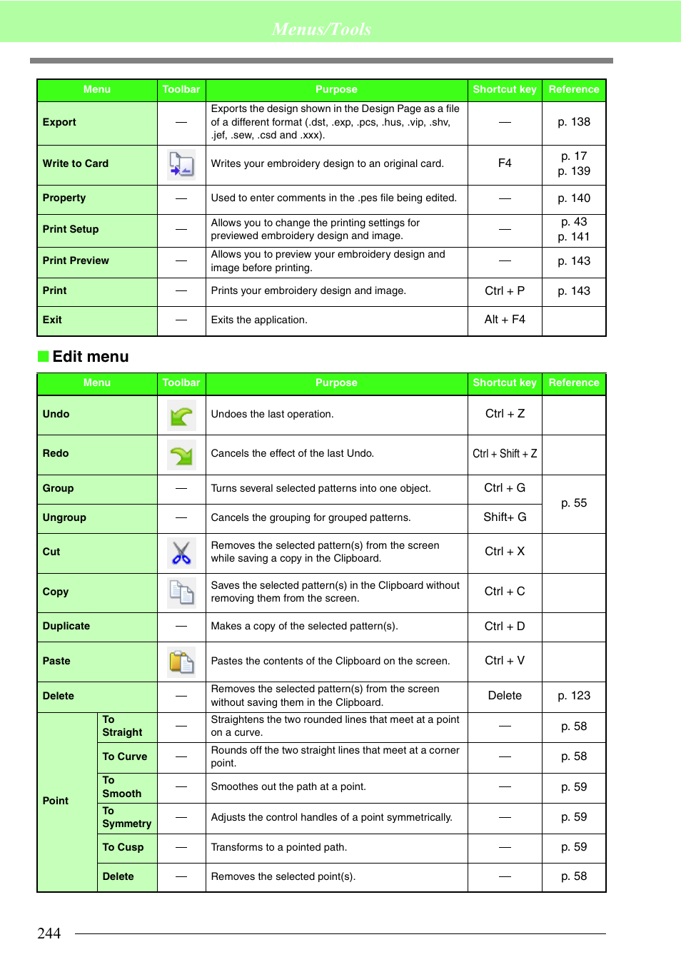 Menus/tools, Edit menu | Brother PE-DESIGN 8 User Manual | Page 246 / 269