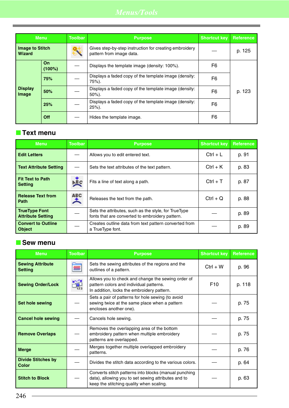 Menus/tools, Text menu ■ sew menu | Brother PE-DESIGN 8 User Manual | Page 248 / 269