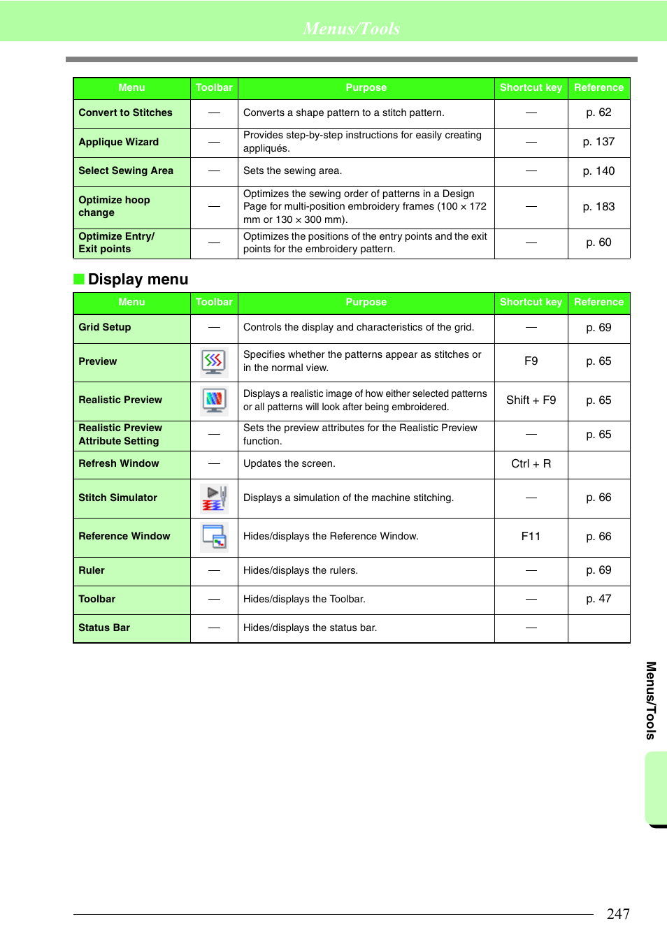 Menus/tools, Display menu | Brother PE-DESIGN 8 User Manual | Page 249 / 269