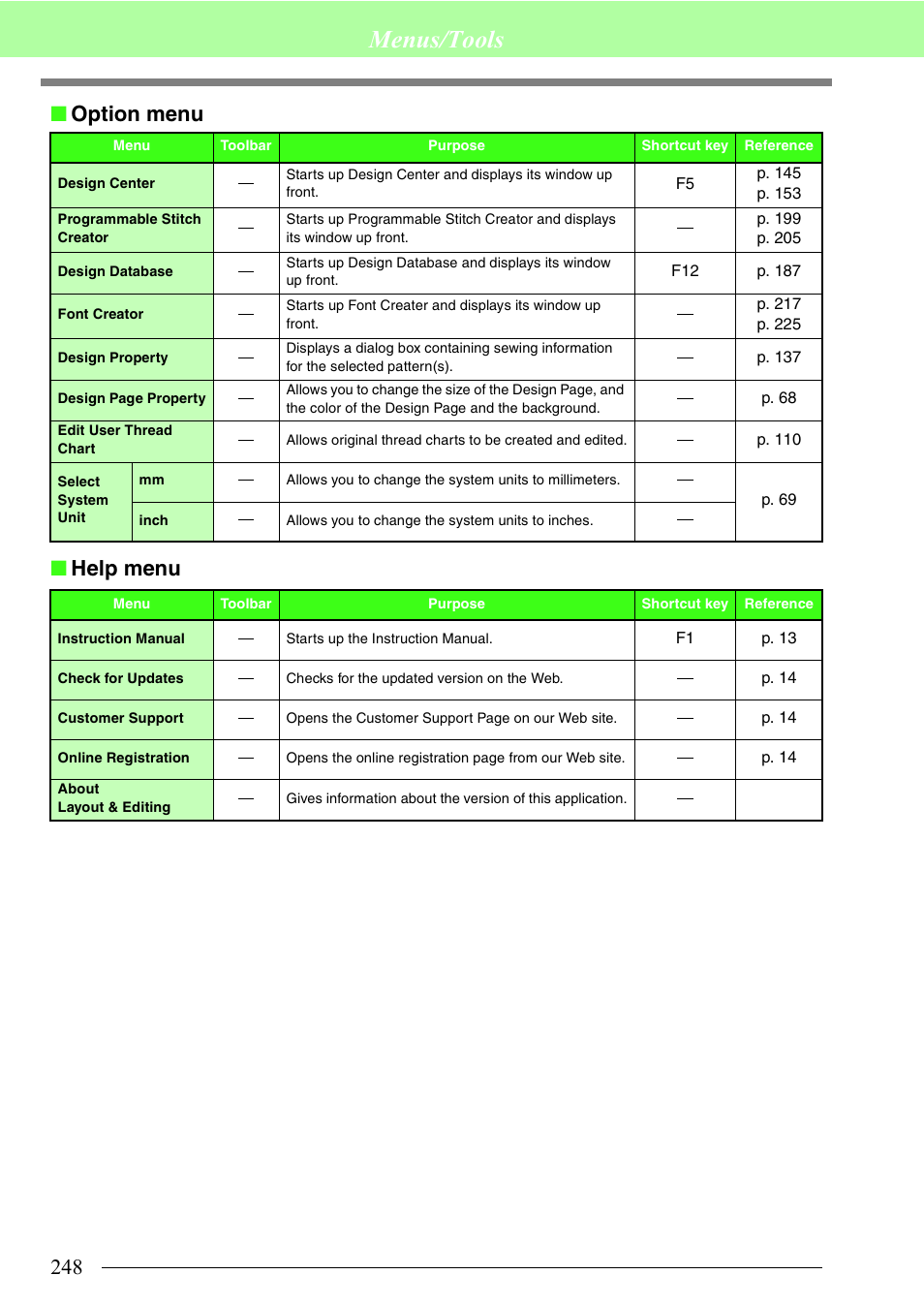 Menus/tools, Option menu ■ help menu | Brother PE-DESIGN 8 User Manual | Page 250 / 269
