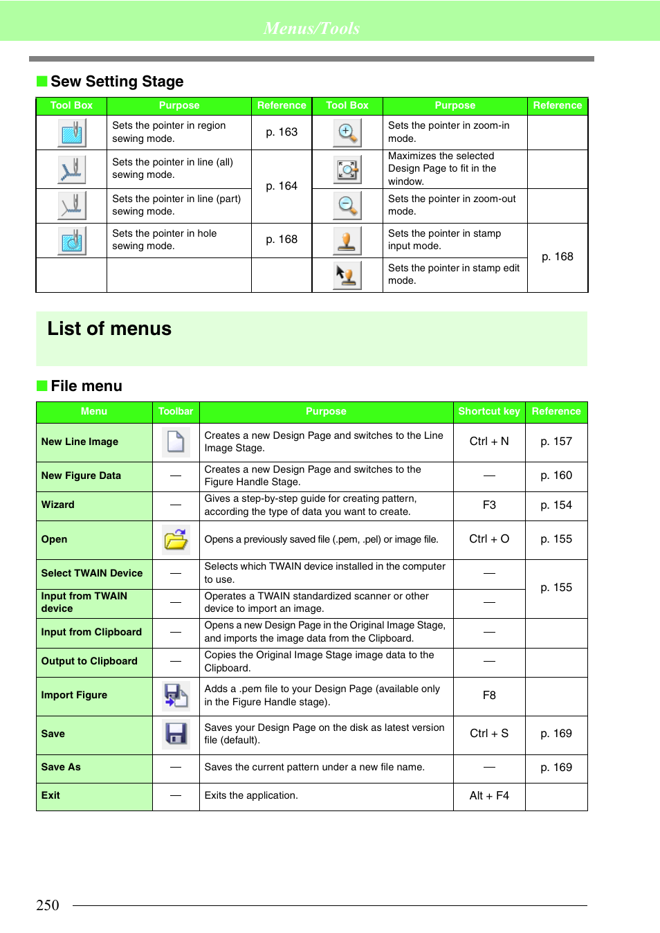 List of menus, Menus/tools, Sew setting stage | File menu | Brother PE-DESIGN 8 User Manual | Page 252 / 269
