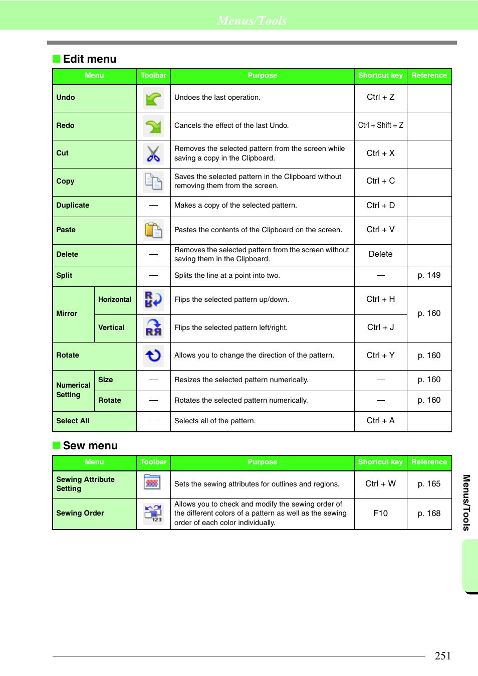 Menus/tools, Edit menu ■ sew menu | Brother PE-DESIGN 8 User Manual | Page 253 / 269