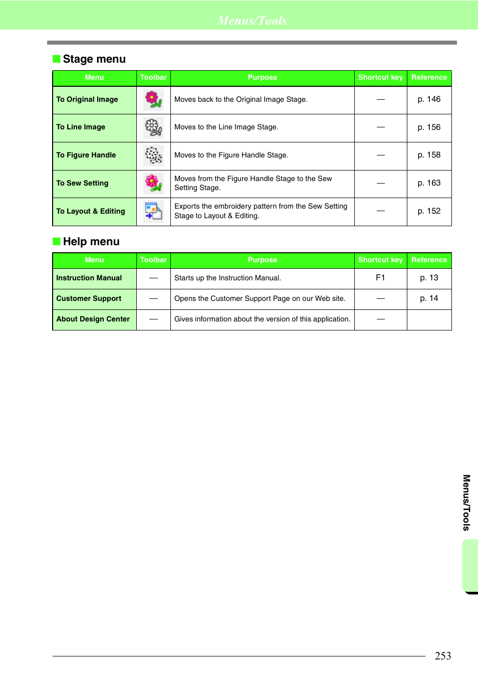 Menus/tools, Stage menu ■ help menu | Brother PE-DESIGN 8 User Manual | Page 255 / 269