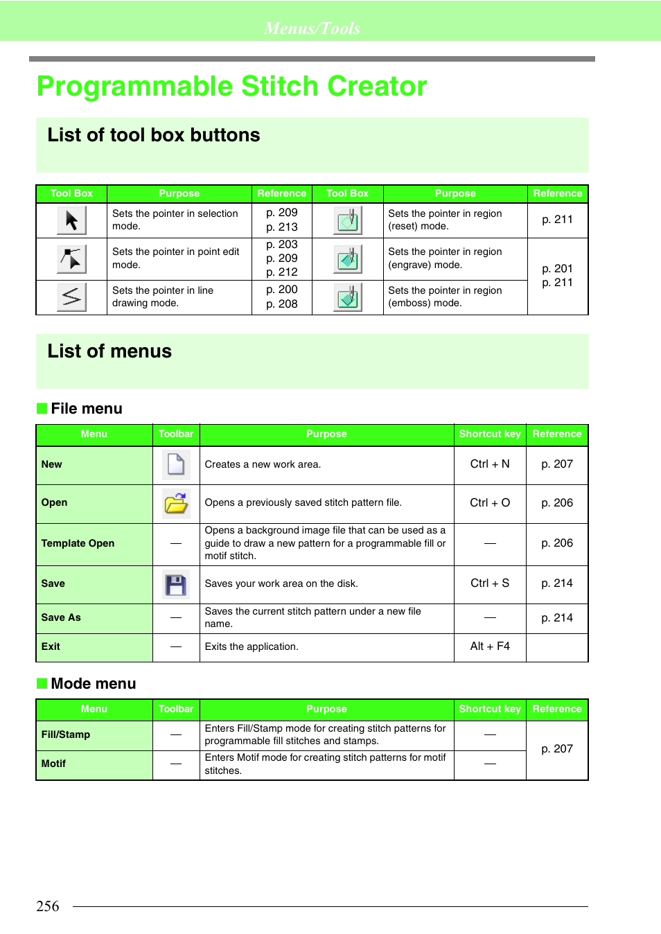 Programmable stitch creator, List of tool box buttons list of menus, Menus/tools | File menu ■ mode menu | Brother PE-DESIGN 8 User Manual | Page 258 / 269