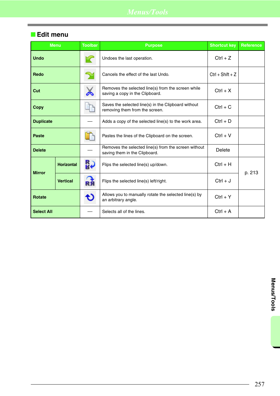 Menus/tools, Edit menu | Brother PE-DESIGN 8 User Manual | Page 259 / 269