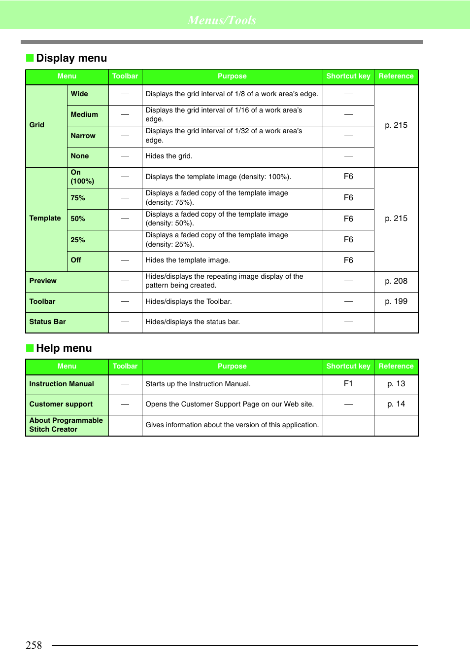 Menus/tools, Display menu ■ help menu | Brother PE-DESIGN 8 User Manual | Page 260 / 269