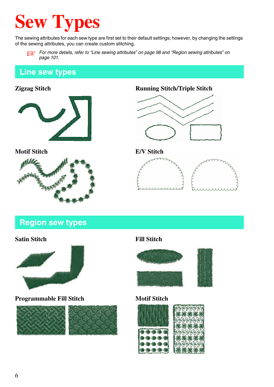 Sew types | Brother PE-DESIGN 8 User Manual | Page 8 / 269
