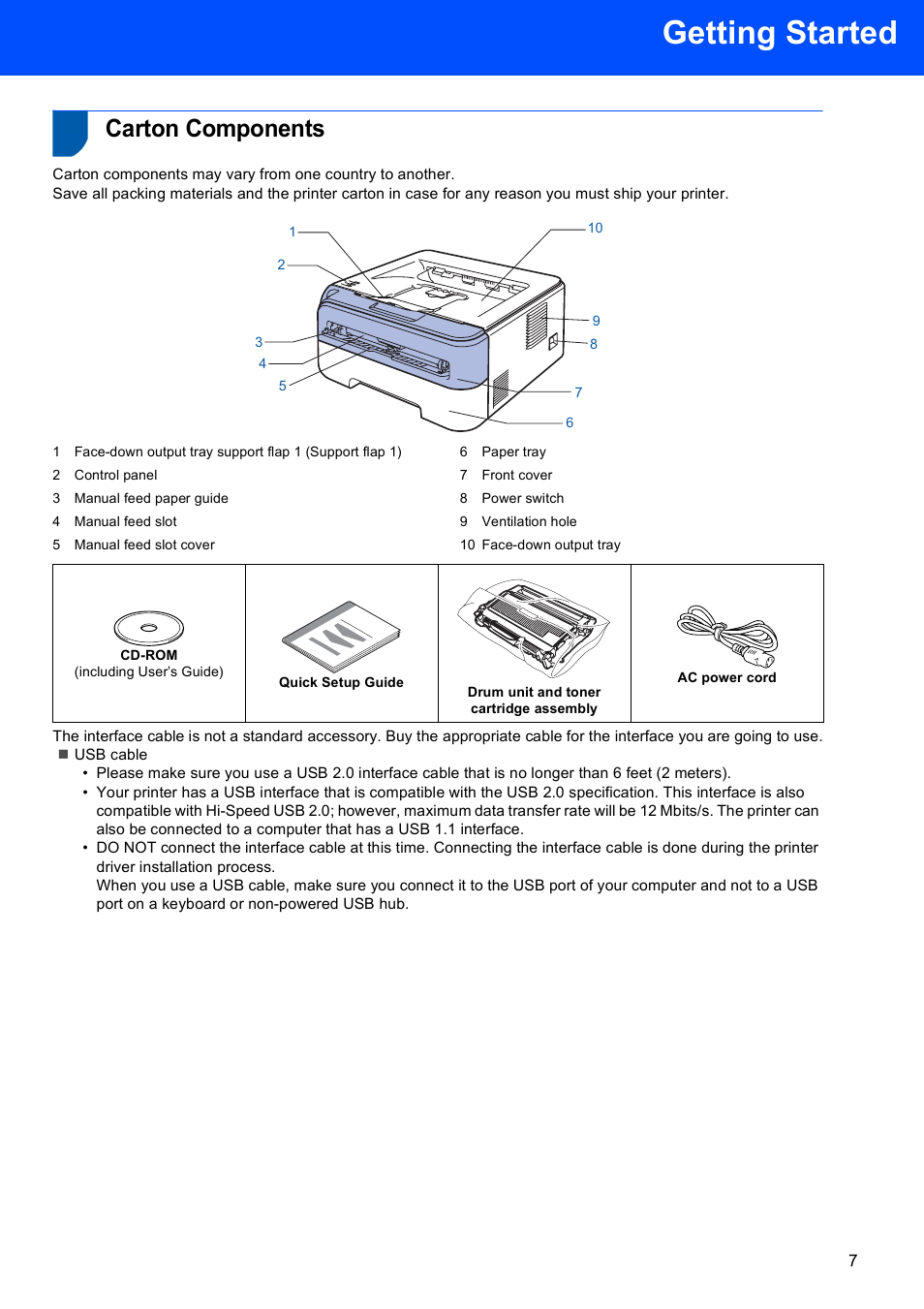 Getting started, Carton components | Brother HL-2140 User Manual | Page 9 / 23