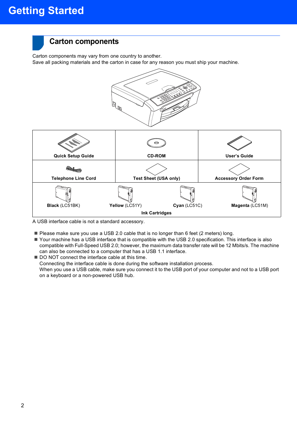 Getting started, Carton components | Brother MFC-230C User Manual | Page 4 / 28