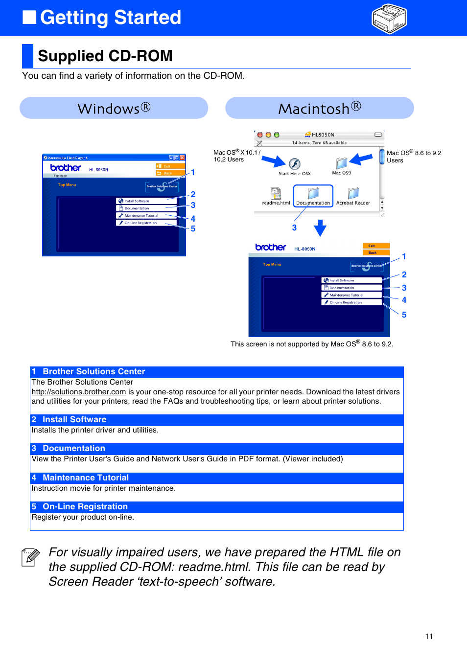 Supplied cd-rom, Getting started | Brother HL-8050N User Manual | Page 12 / 44